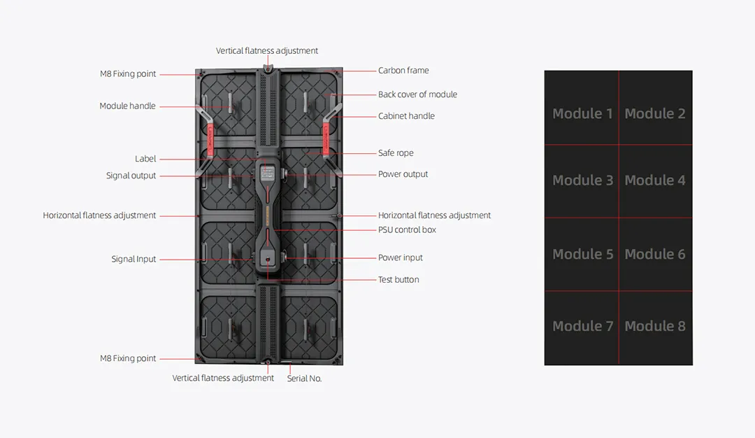painel de led para piscina residencial